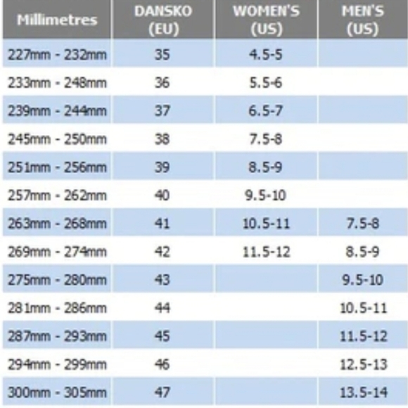 Dansko Tenley black gray leather slipon clogs size 38 US 7.5/8 w/a 2" heel - Picture 7 of 15